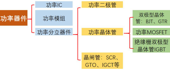 友阿股份业绩承压还要跨界半导体 此前谋划易主“转道”新能源失败-第1张图片-十倍杠杆-股票杠杆