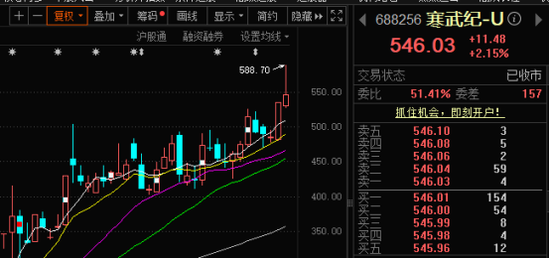 A股尾盘跳水！刚刚，外资发声！-第1张图片-十倍杠杆-股票杠杆