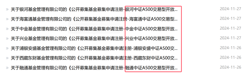 中证A500“硝烟”再起！7位新玩家入局-第1张图片-十倍杠杆-股票杠杆