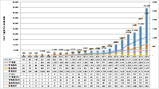 华安基金2025投资嘉年华 许之彦：政策变化带来的A股配置机遇-第1张图片-十倍杠杆-股票杠杆