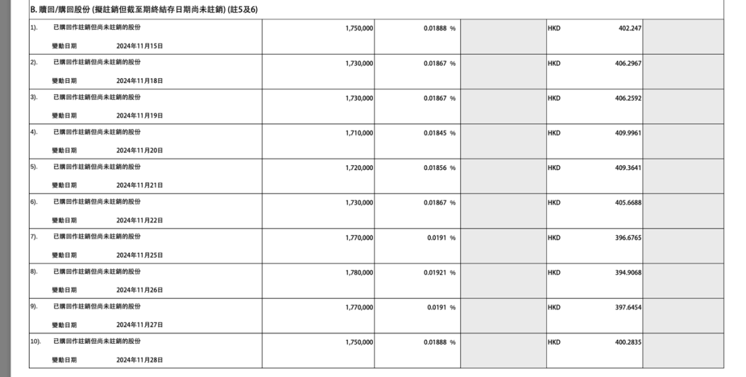 香港证监会点名，股价闪崩！-第2张图片-十倍杠杆-股票杠杆