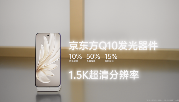 vivo S20系列发布：2299元起售玩转全场景人像-第8张图片-十倍杠杆-股票杠杆