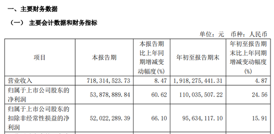 恒丰纸业迎来并购契机，拟收购锦丰纸业100%股权-第3张图片-十倍杠杆-股票杠杆