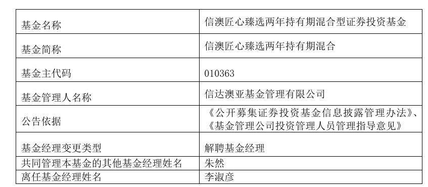 因泄露未公开信息被监管处罚，信达澳亚前副总经理李淑彦现已卸任所有职务！基金公司紧急回应-第2张图片-十倍杠杆-股票杠杆