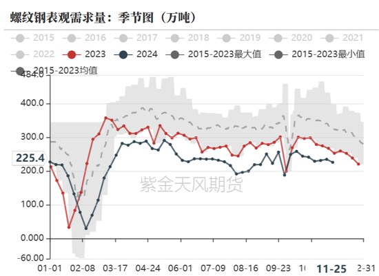 锌：以震启新纪-第25张图片-十倍杠杆-股票杠杆