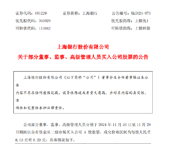 上海银行：部分董监高以自有资金买入公司股票 合计29.2万股-第1张图片-十倍杠杆-股票杠杆