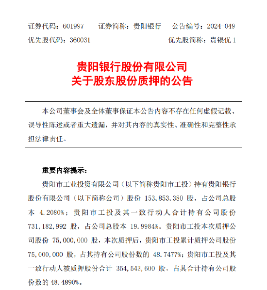 贵阳银行：贵阳市工业投资有限公司质押公司股份7500万股-第1张图片-十倍杠杆-股票杠杆