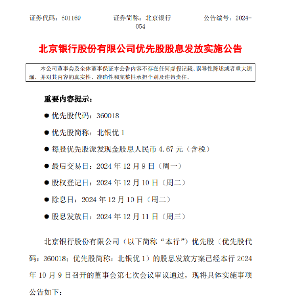 北京银行：发布优先股股息发放实施公告 每股优先股派发现金股息人民币4.67元-第1张图片-十倍杠杆-股票杠杆