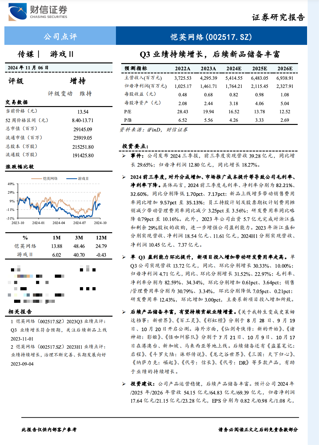 调研汇总：红杉中国、易方达、华夏基金等250家明星机构调研新宙邦！-第3张图片-十倍杠杆-股票杠杆