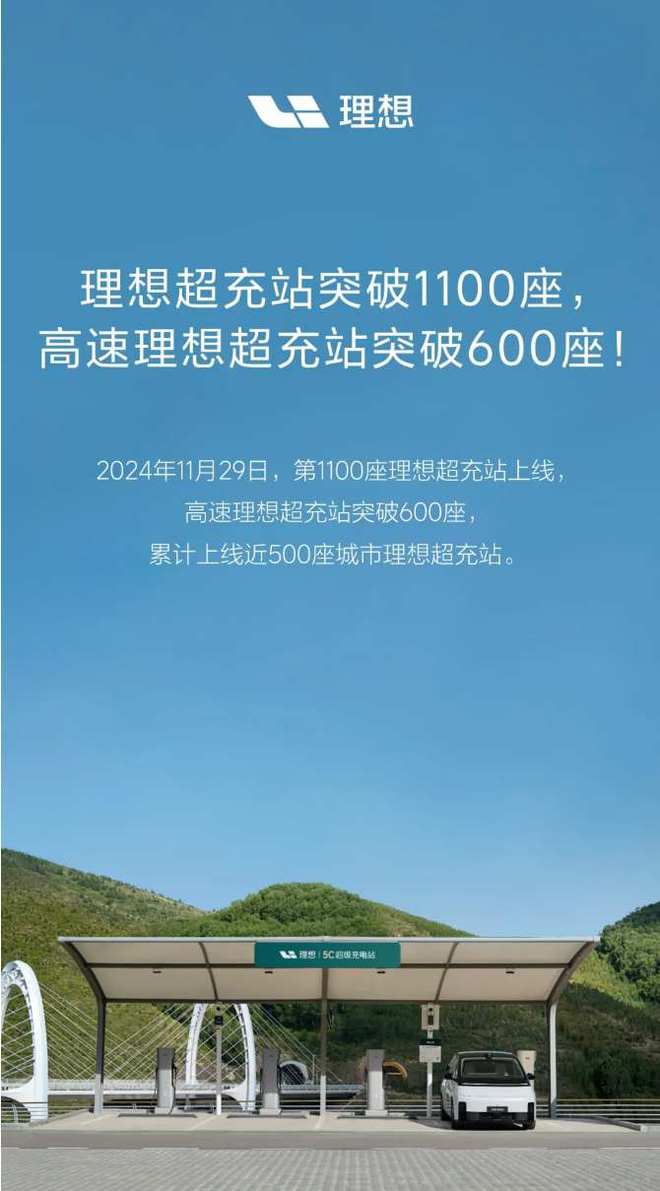 理想汽车第1100座超充站上线 高速理想超充站突破600座-第1张图片-十倍杠杆-股票杠杆