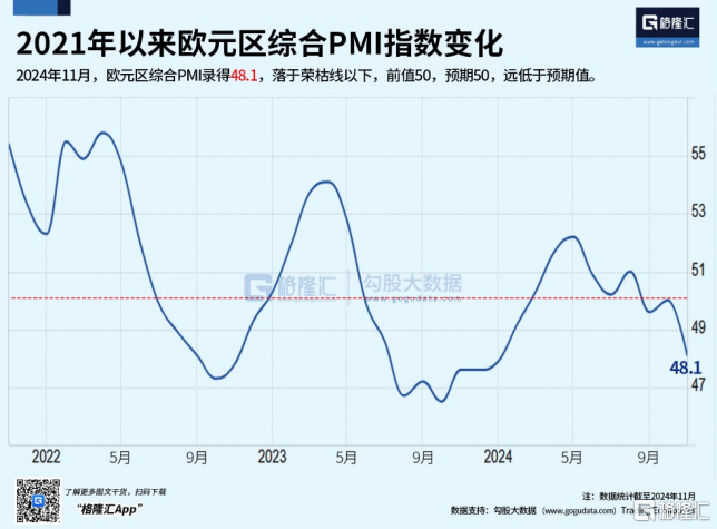 强大无匹的欧洲，缘何衰落至此？-第2张图片-十倍杠杆-股票杠杆