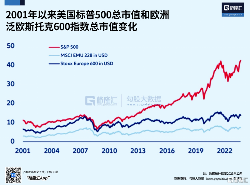 强大无匹的欧洲，缘何衰落至此？-第5张图片-十倍杠杆-股票杠杆