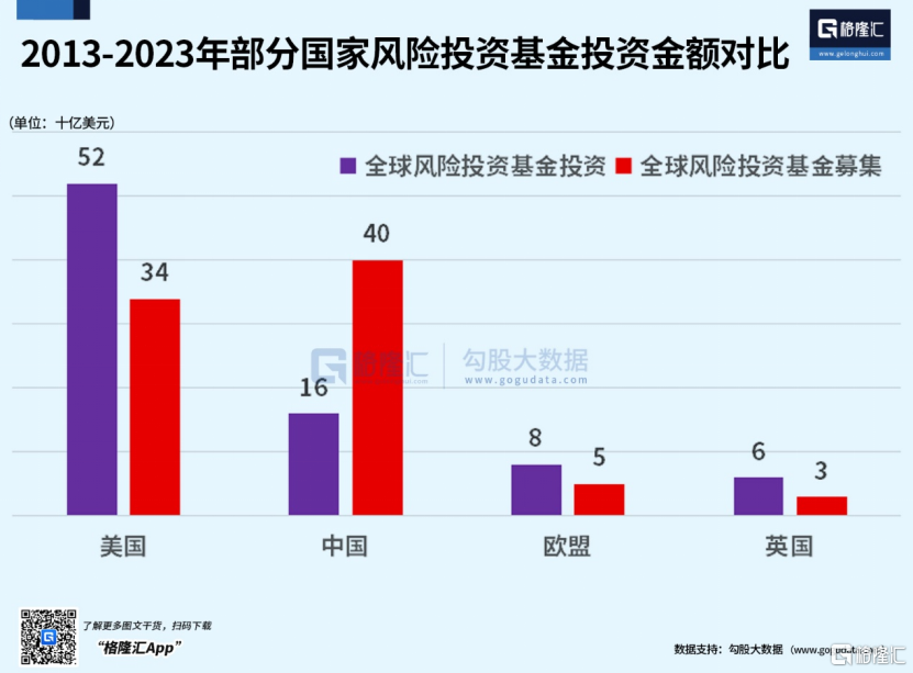 强大无匹的欧洲，缘何衰落至此？-第8张图片-十倍杠杆-股票杠杆