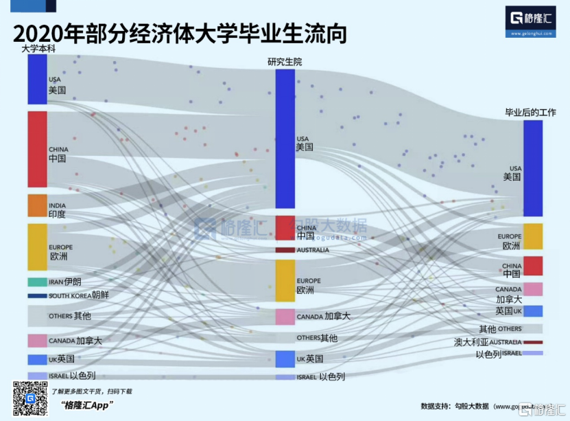 强大无匹的欧洲，缘何衰落至此？-第9张图片-十倍杠杆-股票杠杆