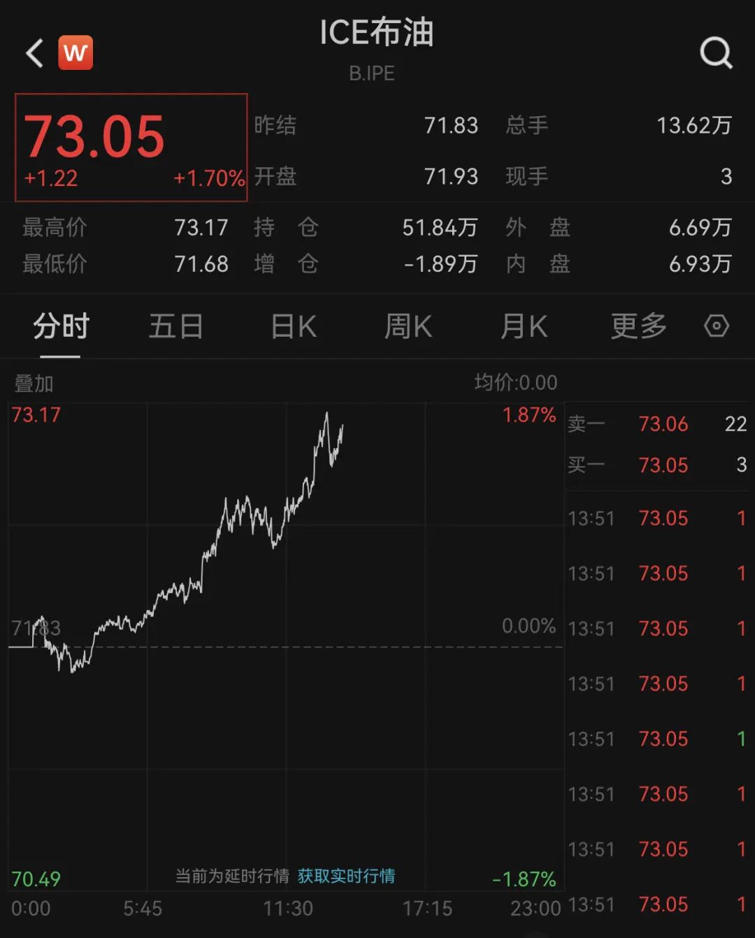 深夜突发！韩国总统宣布“紧急戒严”，韩元应声下跌……虚拟货币市场，超20万人爆仓-第3张图片-十倍杠杆-股票杠杆