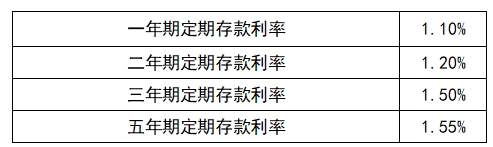 年化收益超4.8%的纯债基金？这个可以有！-第1张图片-十倍杠杆-股票杠杆