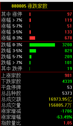 刚宣布：不降息！-第2张图片-十倍杠杆-股票杠杆