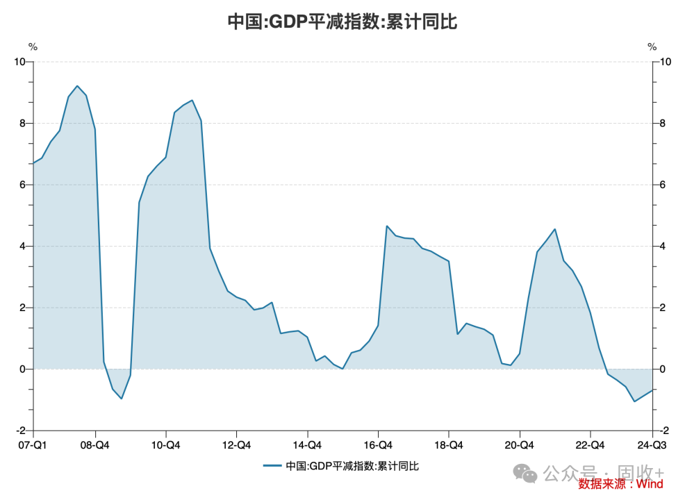 10年国债都看到1.8%了!-第6张图片-十倍杠杆-股票杠杆