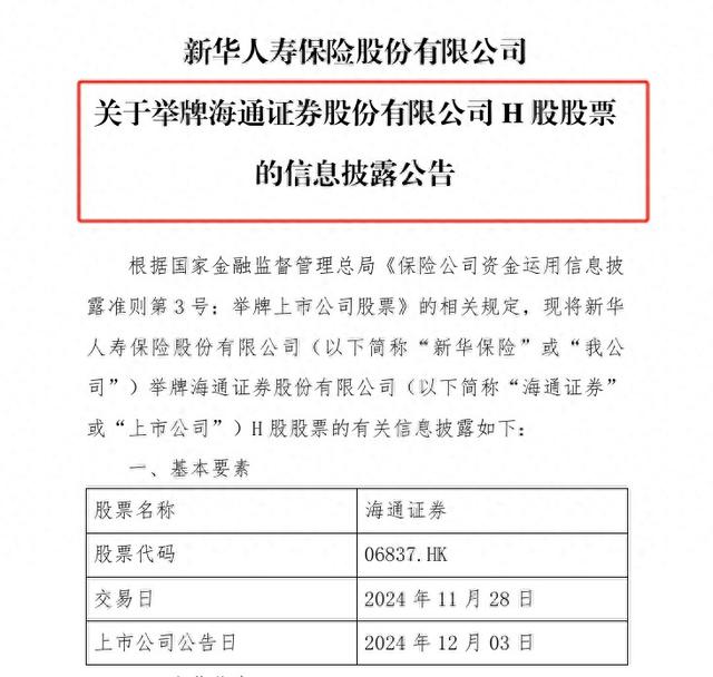 新华保险举牌海通证券H股，系险资五年来首度举牌券商-第1张图片-十倍杠杆-股票杠杆