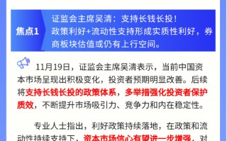 【盘前三分钟】11月20日ETF早知道