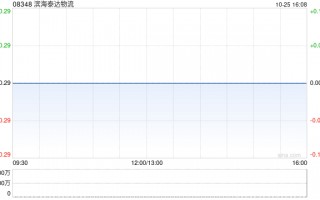 滨海泰达物流委任先机为核数师