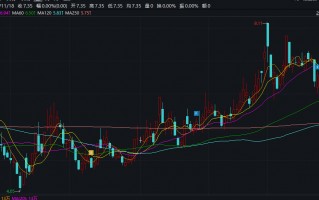 亚振家具谋划易主背后：深陷裁员关店潮 7年亏损超6亿 已濒临退市边缘