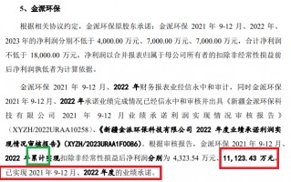 清新环境净利润连续大降80%以上仍要募资27亿元扩张 回复监管问询“睁眼说瞎话”？|定增志