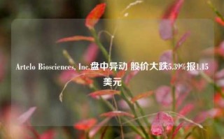 Artelo Biosciences, Inc.盘中异动 股价大跌5.39%报1.15美元