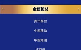 金牛揭榜！光峰科技荣获第二十六届上市公司金牛奖“金信披奖”