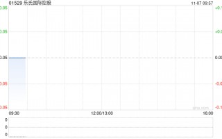 乐氏国际控股公布股份合并将于11月8日生效