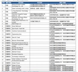 【国盛计算机】自主可控，时代的声音