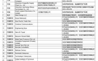 【国盛计算机】自主可控，时代的声音