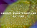 股票融资50万一天利息,第二天可以偿还,股票融资25万一天利息