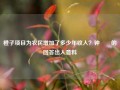 橙子项目为农民增加了多少年收入？钟睒睒的回答出人意料