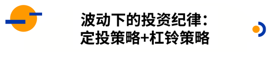 中欧多资产 | 每一轮市场波动，亦是共识向常识的回归-第4张图片-十倍杠杆-股票杠杆