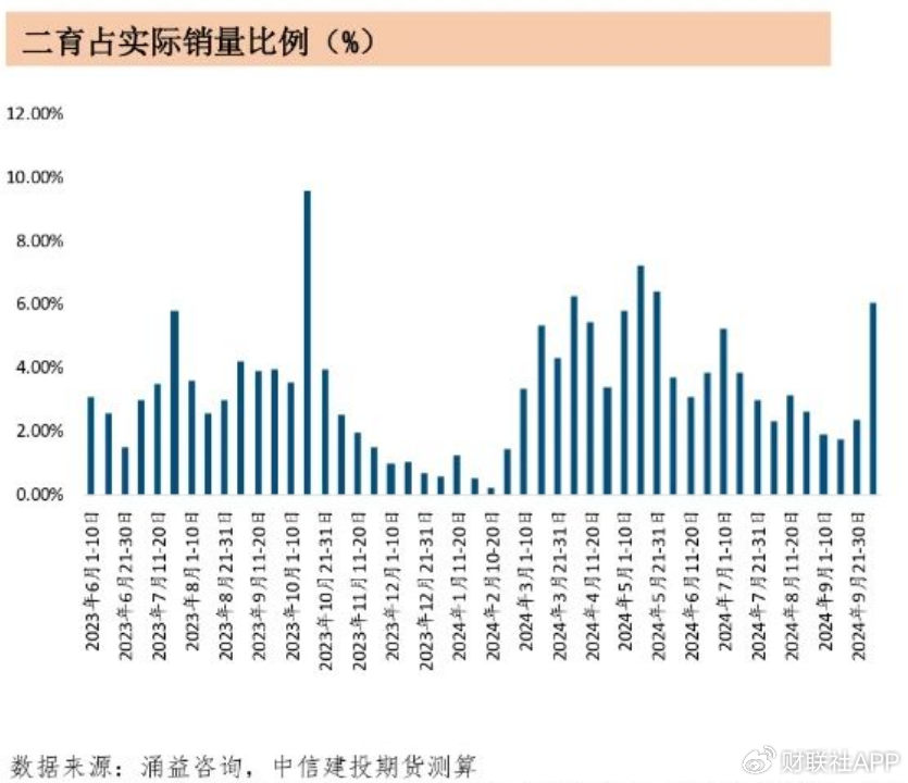 四季度猪价上演多空“终极对决” 决定养猪业明年“是肥是瘦”-第5张图片-十倍杠杆-股票杠杆