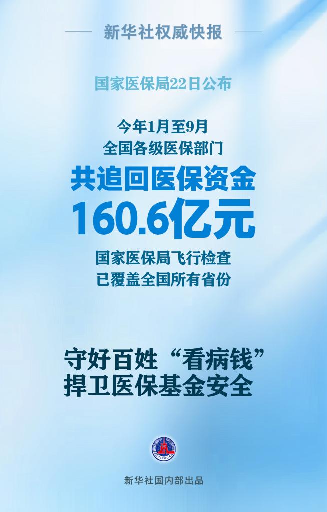 追回资金160.6亿元！医保监管守好百姓看病钱-第1张图片-十倍杠杆-股票杠杆