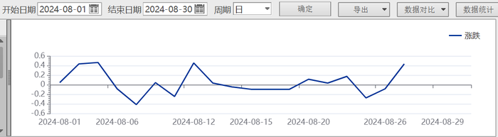 23天21板后，双成药业一字跌停，谁在疯狂“捞金”？-第2张图片-十倍杠杆-股票杠杆