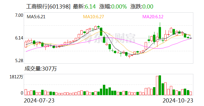 莱尔科技：与工商银行签署2400万元股票回购借款合同-第2张图片-十倍杠杆-股票杠杆