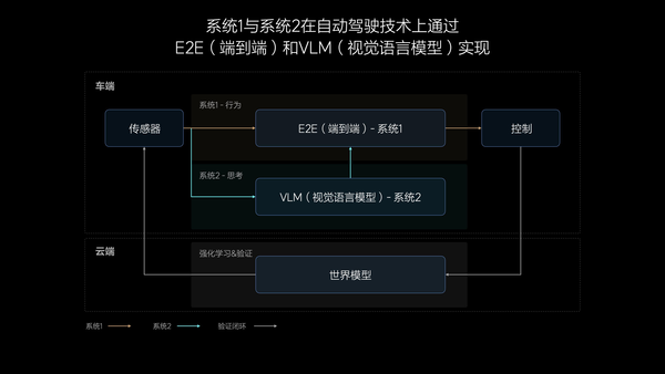 理想完成第100万辆汽车交付，诠释中国新势力发展的质与量！-第3张图片-十倍杠杆-股票杠杆