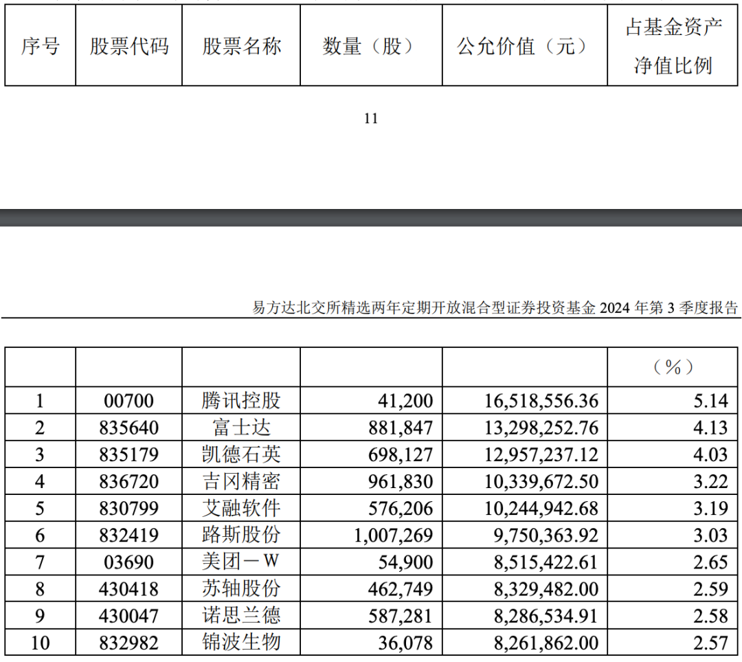 谁押中了10倍股艾融软件？-第2张图片-十倍杠杆-股票杠杆