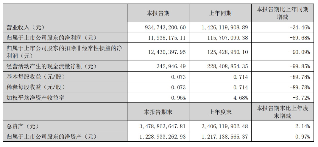 涉嫌拒绝、阻碍执法，紫天科技被立案调查-第3张图片-十倍杠杆-股票杠杆