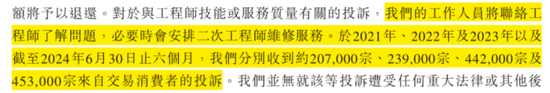 号称国内最大家庭维修平台，抽佣率高达37%，违规上岗频现：游走在合规边缘的啄木鸟维修，冲刺港股IPO！-第20张图片-十倍杠杆-股票杠杆