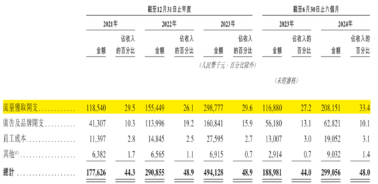 号称国内最大家庭维修平台，抽佣率高达37%，违规上岗频现：游走在合规边缘的啄木鸟维修，冲刺港股IPO！-第25张图片-十倍杠杆-股票杠杆