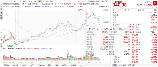 ETF日报：火电生产呈现不断增长的势头，对煤炭需求拉动具有决定性作用，可关注煤炭ETF的配置机会-第1张图片-十倍杠杆-股票杠杆