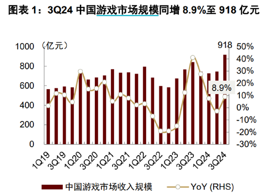 ETF日报：火电生产呈现不断增长的势头，对煤炭需求拉动具有决定性作用，可关注煤炭ETF的配置机会-第2张图片-十倍杠杆-股票杠杆