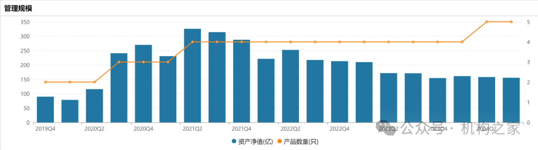 “双11”白酒价格战打响，银华基金焦巍“忏悔录”之后能否一雪前耻？-第4张图片-十倍杠杆-股票杠杆