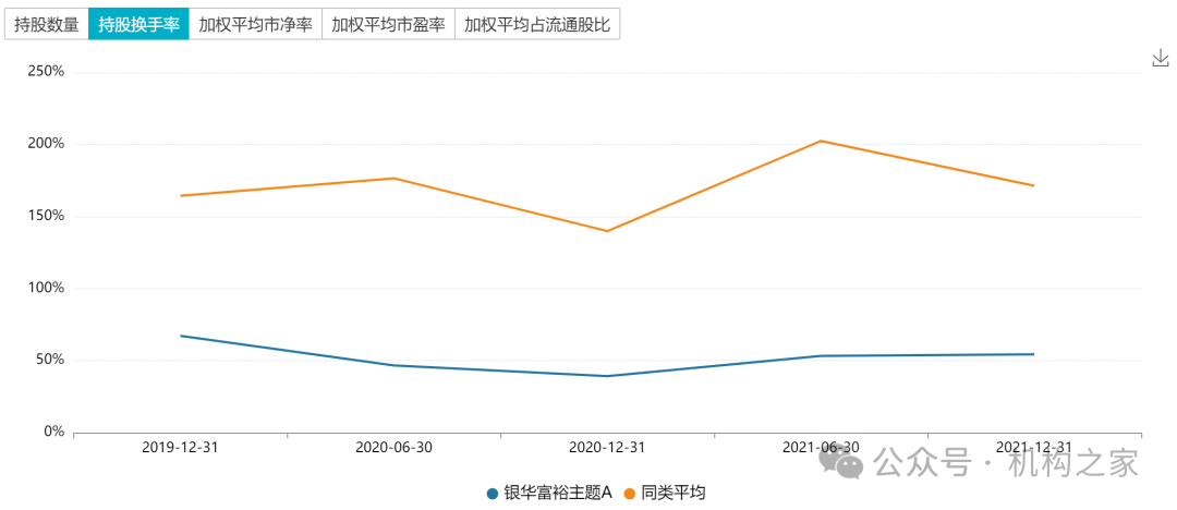 “双11”白酒价格战打响，银华基金焦巍“忏悔录”之后能否一雪前耻？-第6张图片-十倍杠杆-股票杠杆