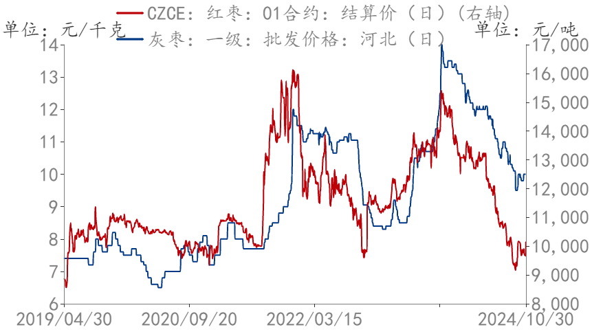 圣诞节提前备货？苹果大幅上涨9%！-第13张图片-十倍杠杆-股票杠杆