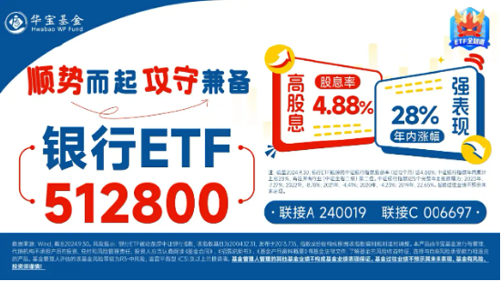 齐鲁银行冲击涨停，银行ETF（512800）涨近2%，机构：银行迎来长期配置机遇期-第3张图片-十倍杠杆-股票杠杆